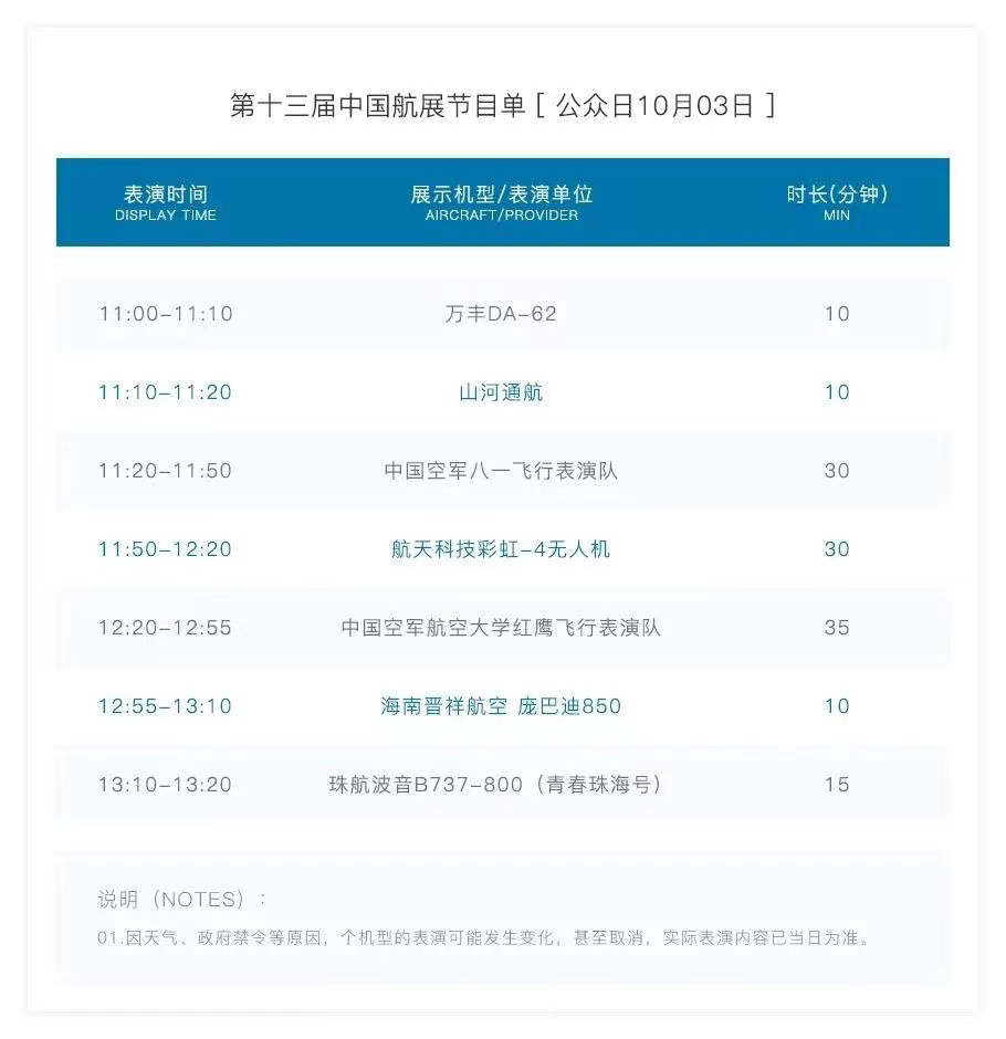 2021珠海航展10月3日飞行表演节目单