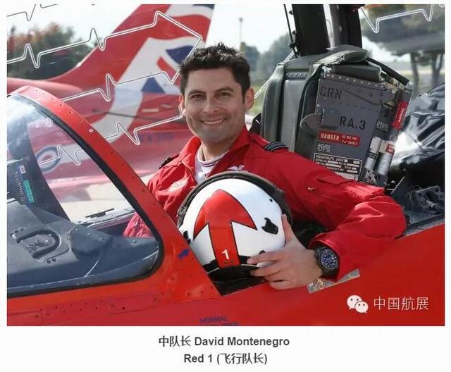 英国皇家空军红箭飞行表演队飞行队长-DavidMontenegro-Red1