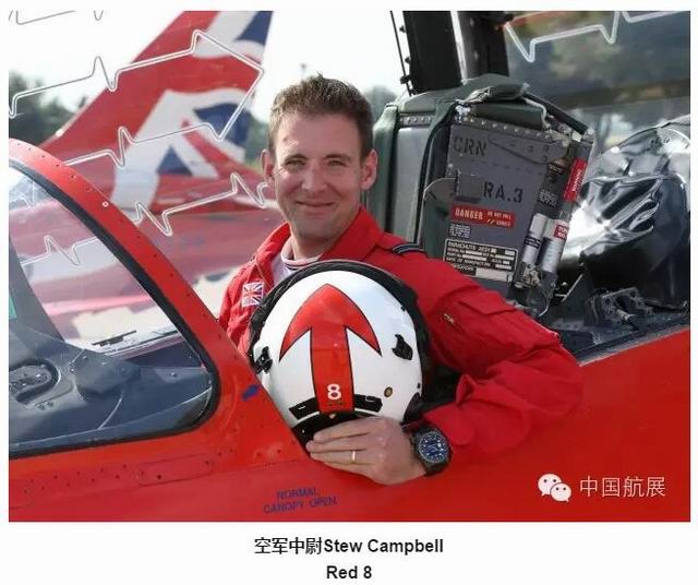英国皇家空军红箭飞行表演队成员StewCampbell-red8