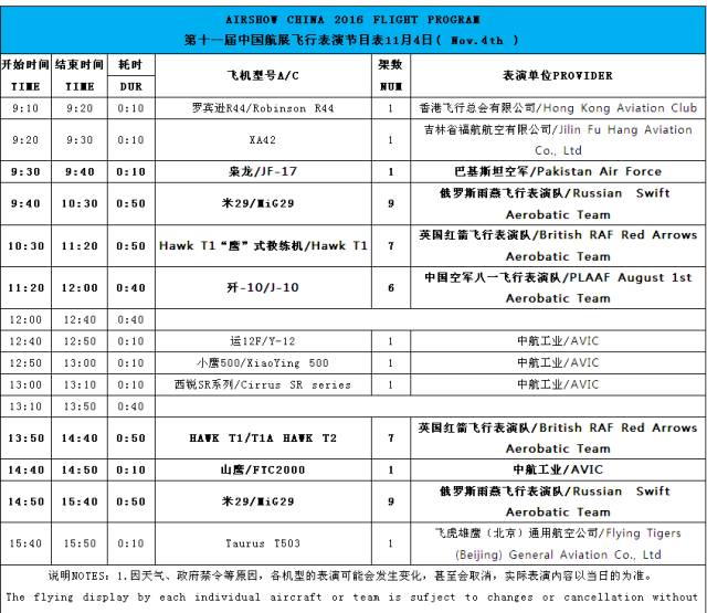 第十一届中国航展飞行表演节目表-11月4日
