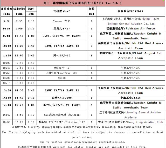 第十一届中国航展飞行表演节目表-11月5日