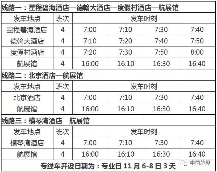 听说今年不能自驾去看珠海航展,要怎么乘车前往呢?