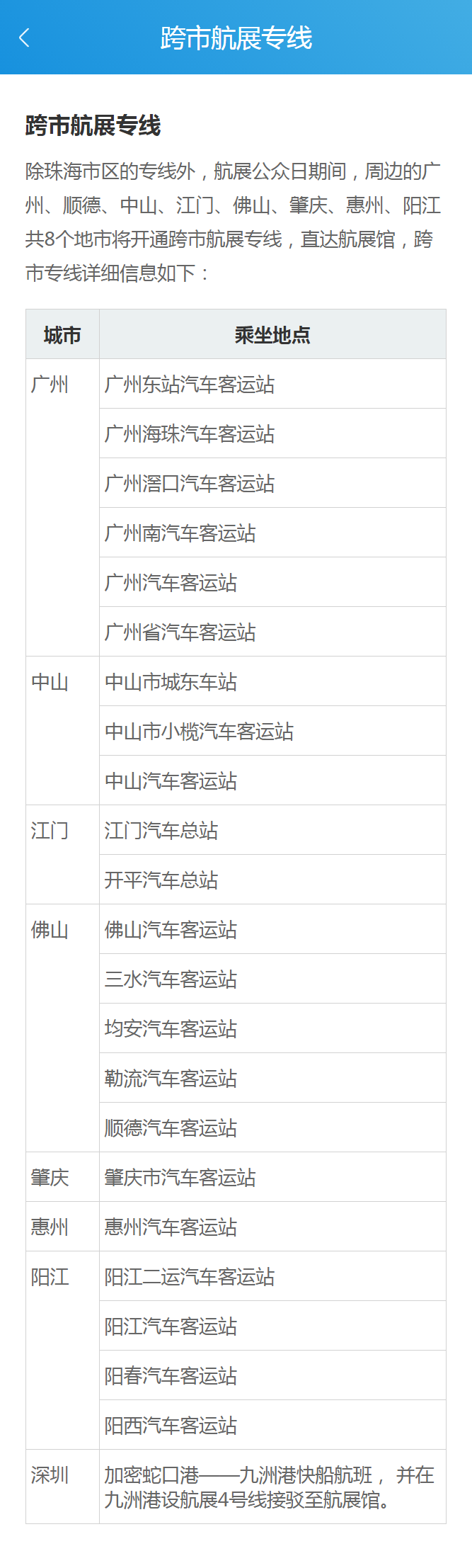 听说今年不能自驾去看珠海航展,要怎么乘车前往呢?