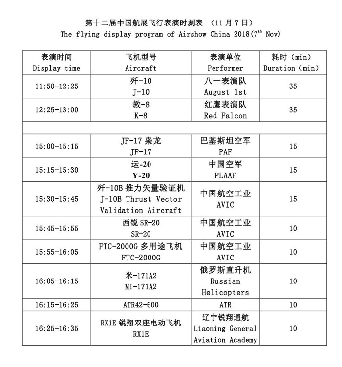 2018第十二届珠海航展的时间安排是怎样的,飞行表演节目表有吗?