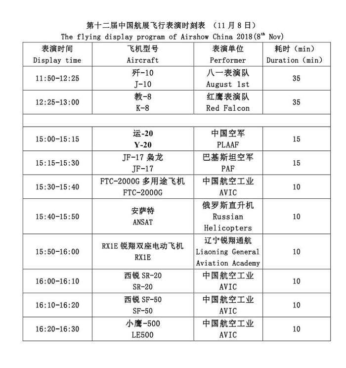 2018第十二届珠海航展的时间安排是怎样的,飞行表演节目表有吗?