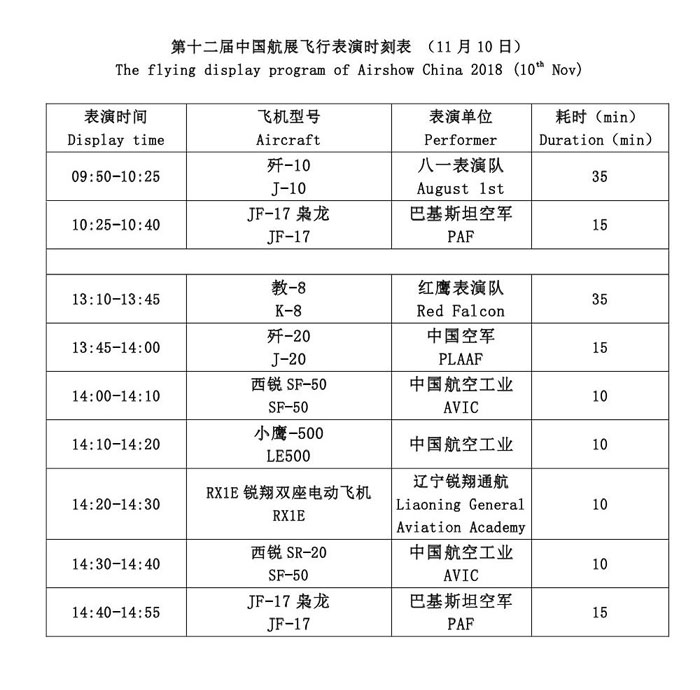2018第十二届珠海航展的时间安排是怎样的,飞行表演节目表有吗?