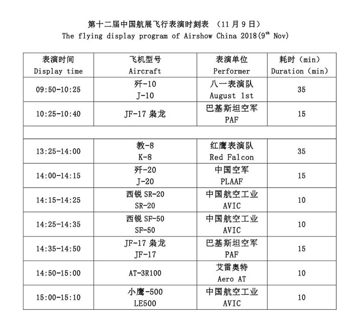 珠海航馆展外围可以看飞行表演吗(馆外能看航展吗)?