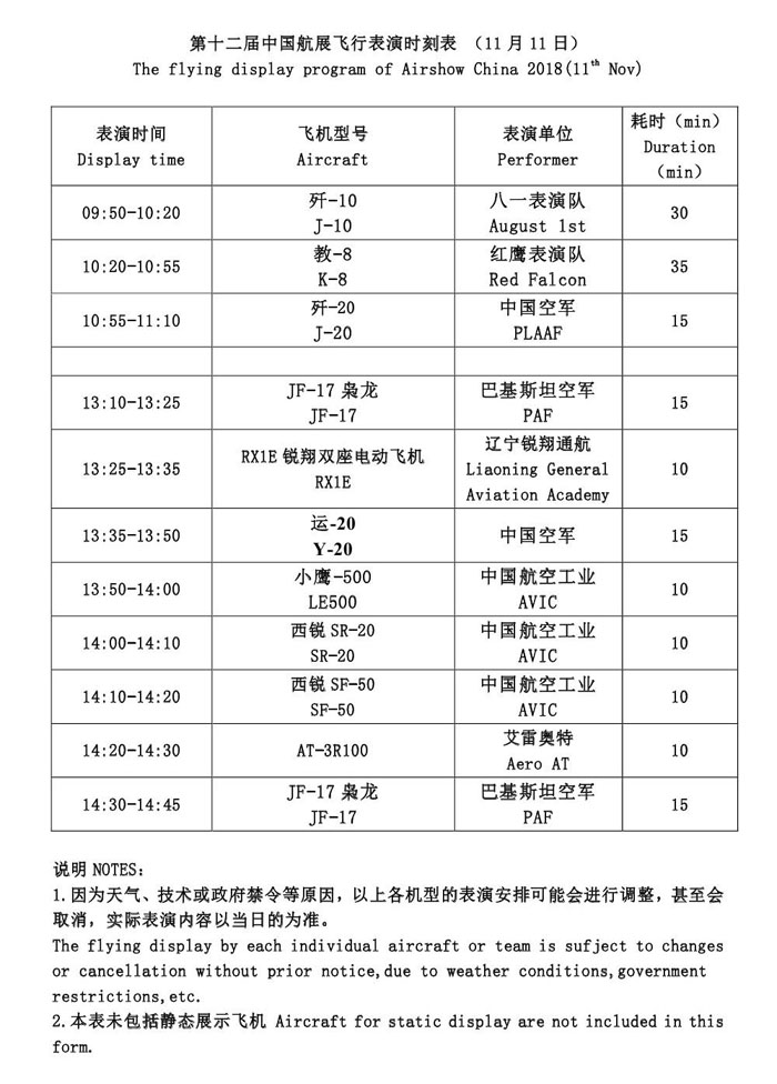 2018珠海航展有哪些飞行表演队参加?有飞行表演节目单吗?