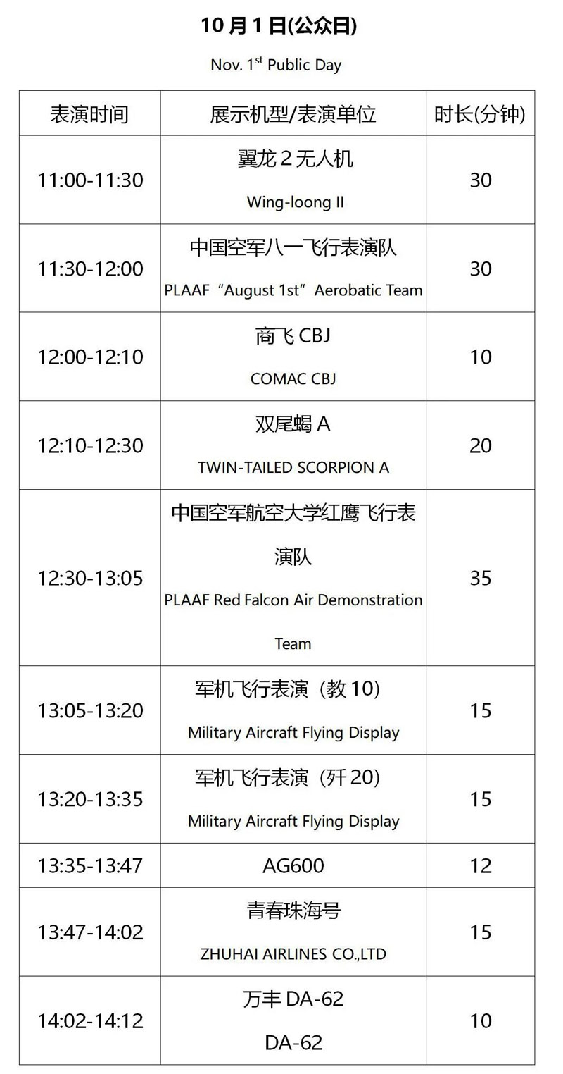 2021年第十三届珠海航展的表演内容及时间安排是什么样的,有没有时间表?
